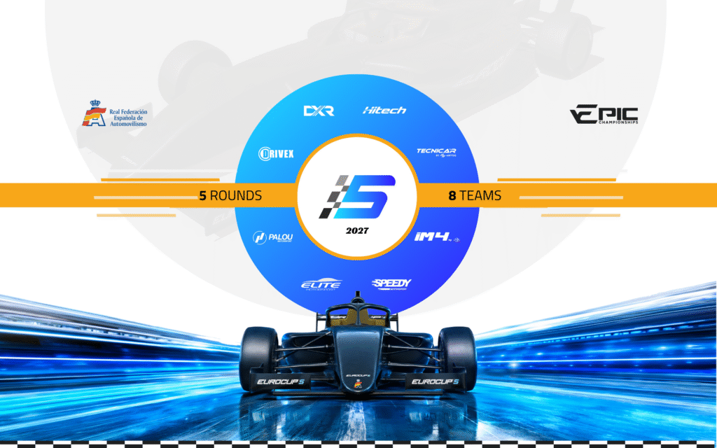 EUROCUP-5 CONFIRMS FULL GRID AHEAD OF ITS INAUGURAL 2027 SEASON